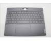 Lenovo 5CB1L79964 C-Cover with keyboard, Czech Slovakian, Grey, Backlight, UK