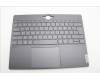Lenovo 5CB1L79969 C-Cover with keyboard, French, Grey, Backlight, US