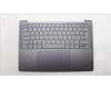 Lenovo 5CB1L80267 C-Cover with keyboard, Belgian, Storm Grey, UK