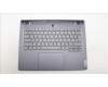 Lenovo 5CB1L83668 C-Cover with keyboard, Belgian, Slate Grey, Backlight, Fingerprint, UK