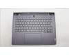 Lenovo 5CB1L83684 C-Cover with keyboard, Italian, Slate Grey, Backlight, Fingerprint, UK