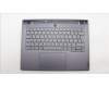 Lenovo 5CB1L83687 C-Cover with keyboard, Nordic, Slate Grey, Backlight, Fingerprint, UK