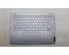 Lenovo 5CB1L88242 Tastatur inkl. Topcase ASM_ITA_H 83E0_NFP_MIGY
