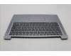 Lenovo COVER Upper Case ASM_ITA L 83ELNFPAGN für Lenovo IdeaPad Slim 3 14IRH8 (83EL)