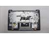 Lenovo COVER Upper Case ASM_HBW L 83ELNFPAGN für Lenovo IdeaPad Slim 3 14IRH8 (83EL)