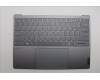 Lenovo 5CB1N62398 C-Cover with keyboard, English, Fingerprint, Forcepad, US