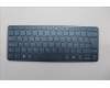 Lenovo 5CB1N97016 Keyboard External,Belgian,Non-backlight