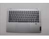 Lenovo 5CB1P48979 C-Cover with keyboard, UK English, Cloud Grey, Backlight, FingerPrint, UK