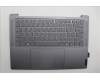 Lenovo 5CB1P50232 Tastatur inkl. Topcase ASM GRE H83E2 LG PST