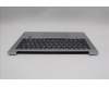 Lenovo 5CB1Q47234 C-Cover with AI keyboard, Switzerland, Cloud Grey, Non-Backlight, Fingerprint, UK