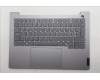 Lenovo 5CB1R08686 C-Cover with keyboard, Switzerland, Arctic Grey, Backlight, H-series, UK