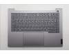 Lenovo 5CB1S00198 Tastatur inkl. Topcase schweiz W21SJ AG BL U