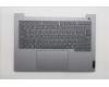 Lenovo COVER Upper Case ASM_GRE W21SJ AG BL U für Lenovo ThinkBook 14 G8 (21SJ)
