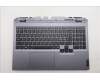Lenovo 5CB1S57548 C-Cover with keyboard, Nordic, RGB Backlight, UK
