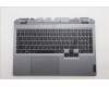 Lenovo 5CB1S57553 C-Cover with keyboard, Belgian, RGB Backlight, UK