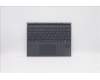 Lenovo 5D20Z51338 Keyboard External, Docking, German, Slate Grey, Backlight