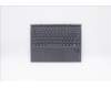 Lenovo 5D20Z51349 Keyboard External,Docking,UK English,Slate Grey