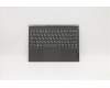 Lenovo 5D20Z70310 Keyboard External,Docking,Bulgarian,Grey,Non_Backlight