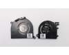Lenovo 5F10S13883 System FAN 81Q7