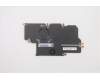 Lenovo 5H41B10196 Lark-1 FRU ASM-THERMAL-SUB_MODULE