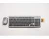 Lenovo 5KM0U87430 KYB_MOUSE USB KYB GY ENG 103P, Sunrex