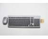 Lenovo 5KM0U87448 KYB_MOUSE WL KM GY_GYW ITA 141, Primax