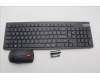 Lenovo 5KM0U87821 KYB_MOUSE G-T Eos3 2.4G KM BLK US_EU