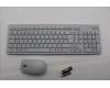 Lenovo 5KM0U88031 KYB_MOUSE Eos3 2.4G KM CLD AR_FR