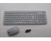 Lenovo 5KM0U88039 KYB_MOUSE Eos3 2.4G KM CLD FR