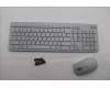 Lenovo 5KM0U88045 KYB_MOUSE Eos3 2.4G KM CLD HE