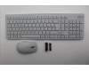 Lenovo 5KM0U88054 KYB_MOUSE Eos3 2.4G KM CLD PT