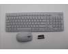 Lenovo 5KM0U88066 KYB_MOUSE Eos3 2.4G KM CLD US_EU