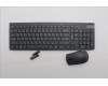 Lenovo 5KM0U87833 KYB_MOUSE G-T Eos3 2.4G KM LNA UKR