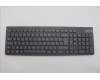 Lenovo 5KM0U87836 KYB_MOUSE G-T Eos3 2.4G KM LNA BE_En