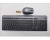 Lenovo 5KM0U88205 KYB_MOUSE Euterpe 2.4G AI KM Combo