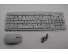 Lenovo 5KM0U87895 KYB_MOUSE G-T Eos3 2.4G KM CLD DE
