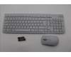 Lenovo 5KM0U87901 KYB_MOUSE G-T Eos3 2.4G KM CLD IT