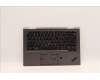 Lenovo 5M10V24851 MECH_ASM GRP,KBD,BZL,GRE,WL,IG,CHY