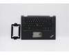 Lenovo 5M10Y85880 MECH_ASM NoWW C-Cvr+UK KB ASM,CHY