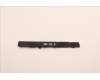 Lenovo 5M11C17102 MECH_ASM SIDE IO l W DUMMY CR M7