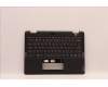 Lenovo 5M11F25817 MECH_ASM KBD EURO_ENG w/CCov,WFC Chicony