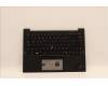 Lenovo 5M11H44265 MECH_ASM GRP KBD BZL,TUR,WW,DB,CHY