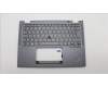 Lenovo 5M11L64702 C-Cover with keyboard, Italian, Grey, Backlight, WWAN, UK