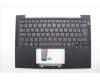 Lenovo 5M11N99566 C-Cover with keyboard, Czech Slovakian, Black, Backlight, WWAN, UK
