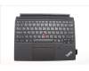 Lenovo 5M11P78583 Keyboard External,Russian,Backlight,w/Fingerprint Reader,w/Pen Holder,AI Copilot+CS24 Hot Key