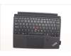 Lenovo 5M11P78584 Keyboard External,Slovenian,Backlight,w/Fingerprint Reader,w/Pen Holder,AI Copilot+CS24 Hot Key