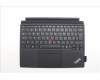 Lenovo 5M11P78586 Keyboard External,Swedish/Finnish,Backlight,w/Fingerprint Reader,w/Pen Holder,AI Copilot+CS24 Hot Key
