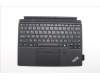 Lenovo 5M11P78593 Keyboard External,Ukrainian,Backlight,w/Fingerprint Reader,w/Pen Holder,AI Copilot+CS24 Hot Key