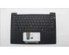 Lenovo 5M11Q55068 C-Cover with keyboard, Ukraine, Black, Backlight, US