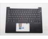 Lenovo 5M11S09802 C-Cover with keyboard, Russian, Black, Backlight, US